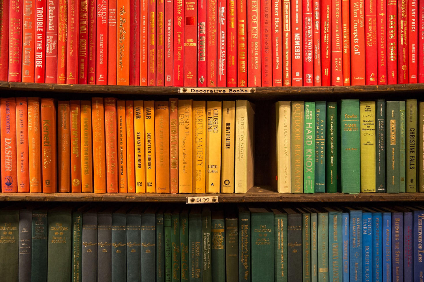 Choosing the Right Publishing Partner for Your Book